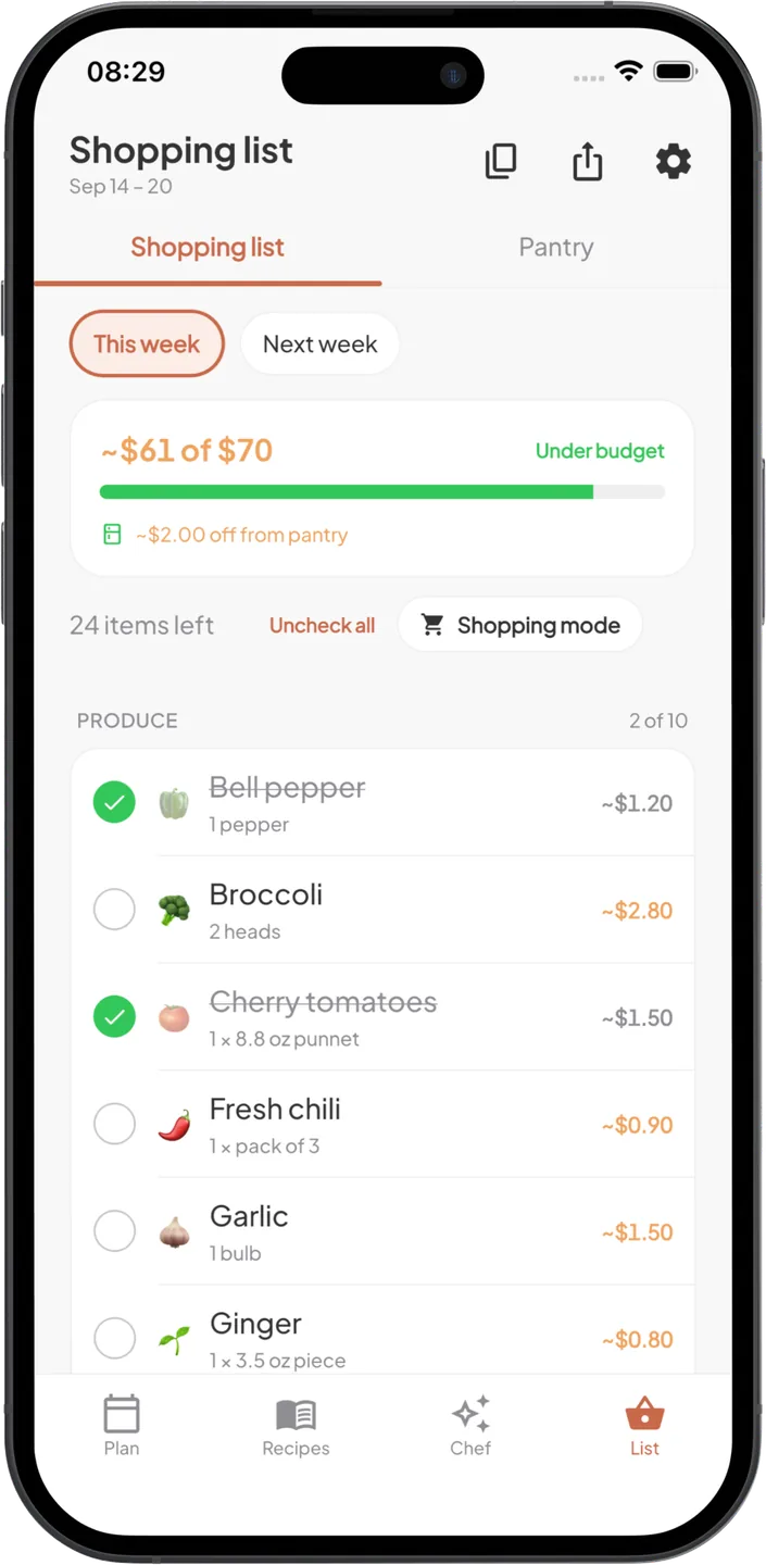 Mittsy shopping list tilted behind the main phone — ~$61 of $70, under budget, produce aisle with bell pepper and cherry tomatoes ticked off